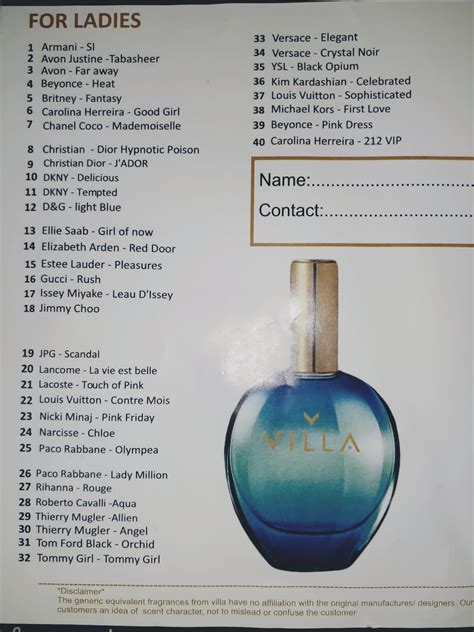 villa fragrance company.